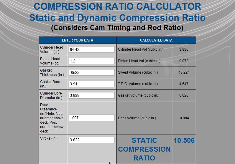Calculating compression ratio - a common figure overlooked - LS1TECH -  Camaro and Firebird Forum Discussion