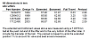 Pushrod Straightness Spec-lifter-dimensions.png