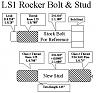 Should ARP make hardened rocker arm bolts for LS1's-rocker-stud.jpg