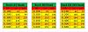 DIY LS1 Head Porting at home can Help-ls1-head-flow-comparison.jpg