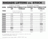 variable duration lifters-5.gif