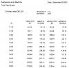 Critique my Flow numbers please-flow-sheet-ls6.jpg