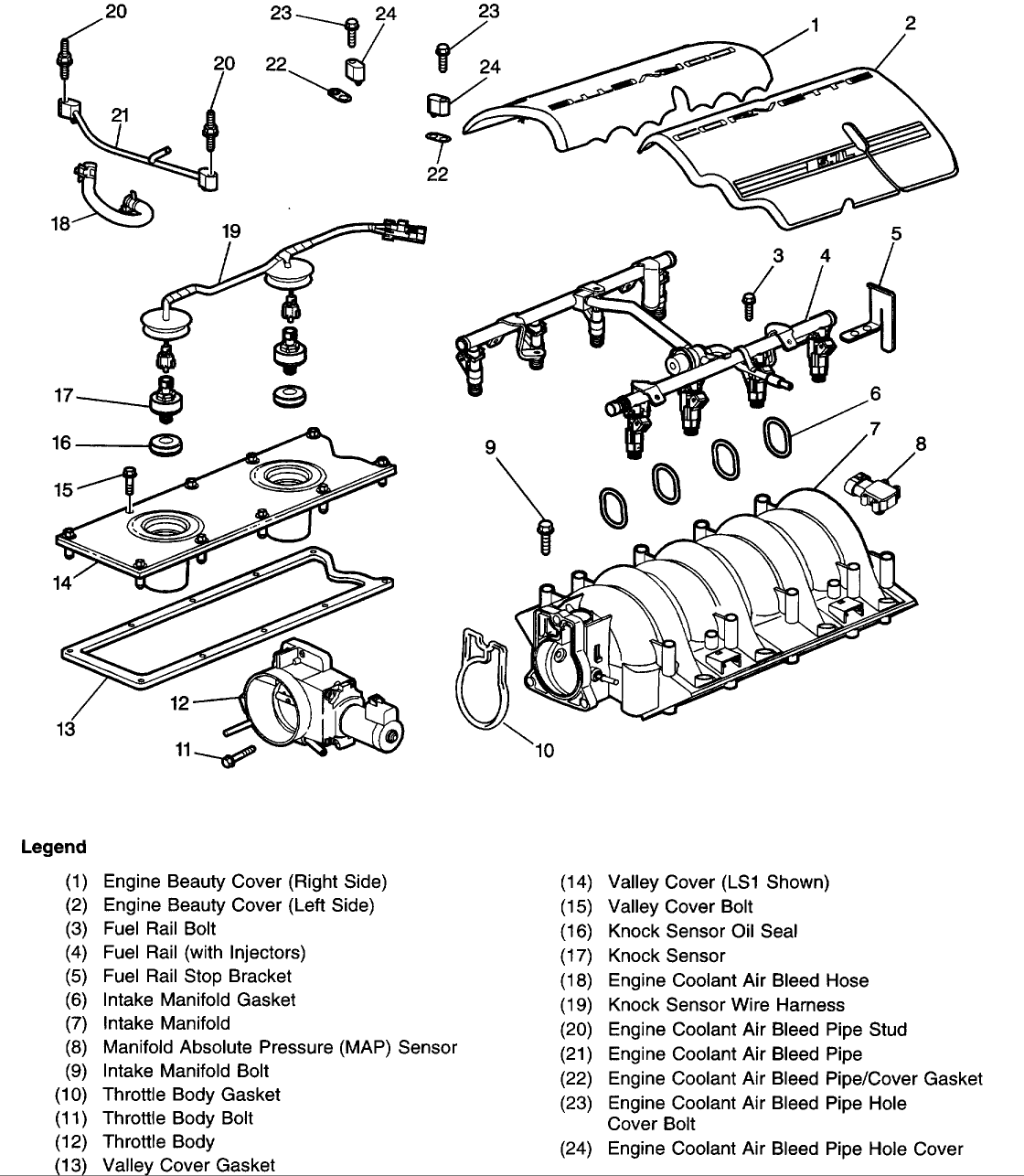 Engine Diagrams - LS1TECH - Camaro and Firebird Forum Discussion