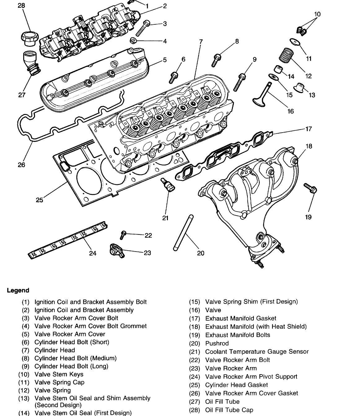 Engine Diagrams - Ls1tech