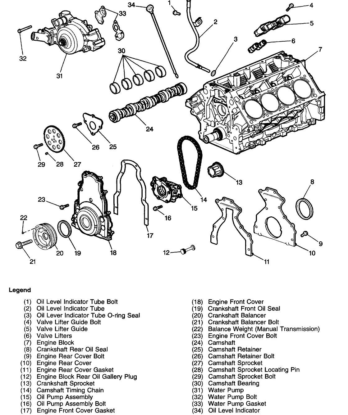 2015 Ls3 Engine Wiring Diagram