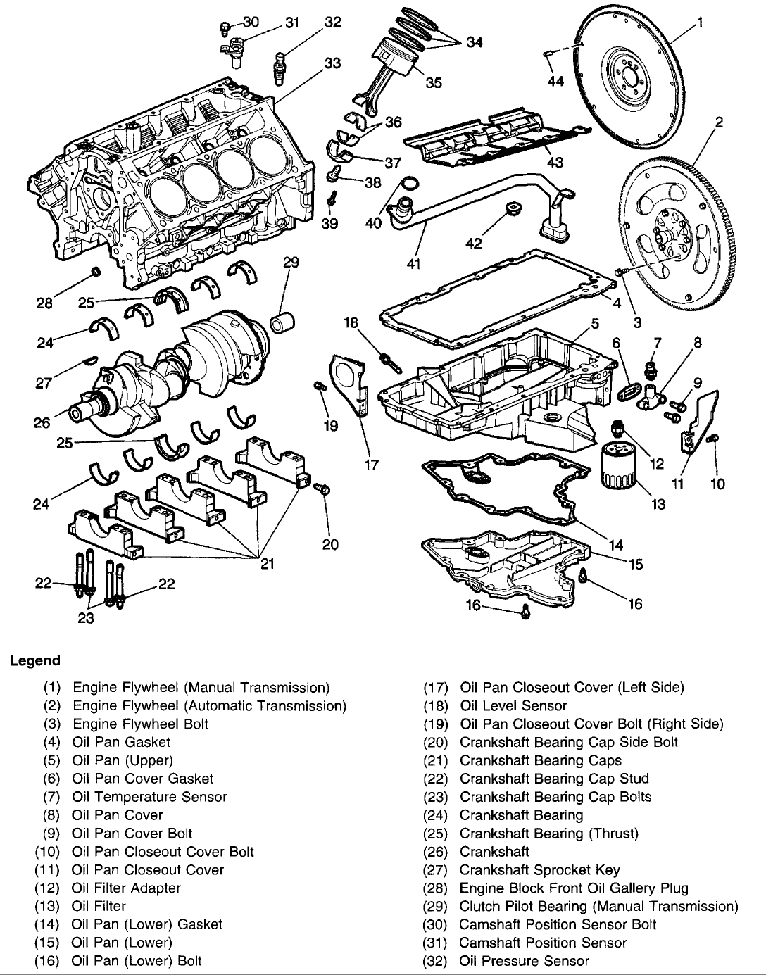 Engine Diagrams - LS1TECH - Camaro and Firebird Forum ... 94 grand am engine diagram 