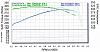 ls6 cam power gains?-ls1_vs_ls6cam.jpg