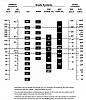 Oil Comparisons-viscosity-table.jpg