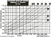 Looking for advice for a 383 build-impeller_chart_extendeda-1.jpg