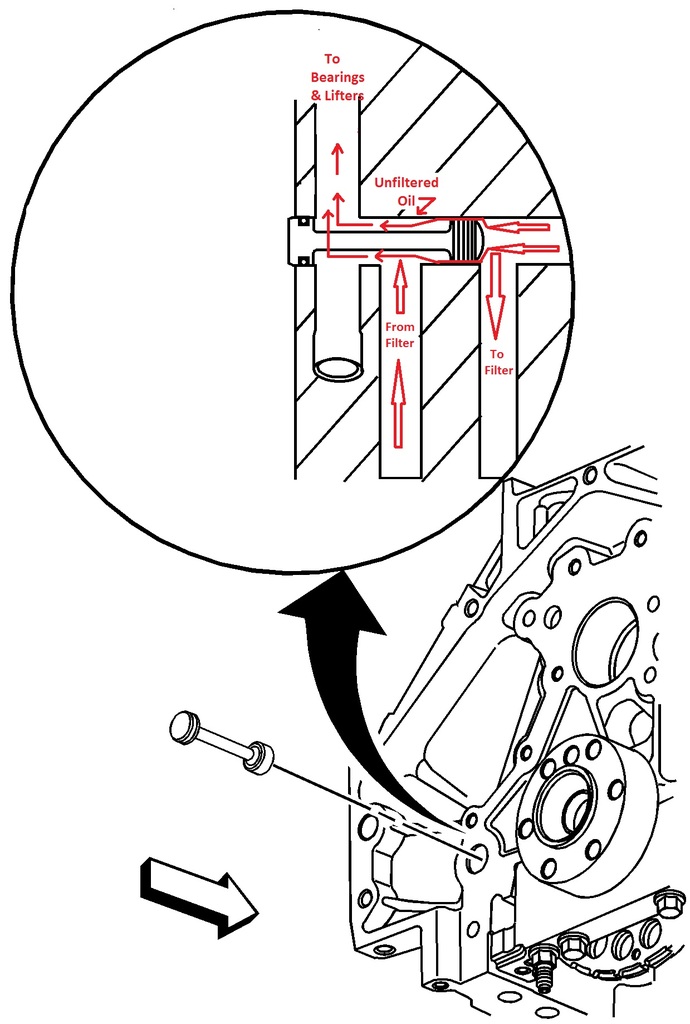 Name:  BB%20in%20block%20drawing%20diagram_zps6sbc7wqh.jpg
Views: 4210
Size:  135.1 KB