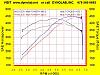 Pro's/Con's - 4.8 vs. 6.0 heads-ls6-stg-2.5.jpg