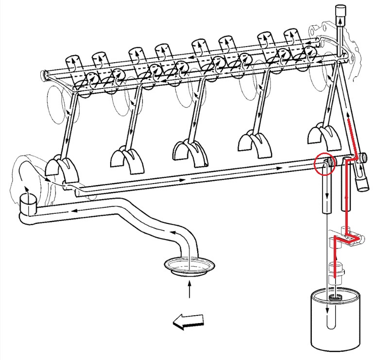 Name:  Oil%20Flow%20Diagram_zpspgjtdjaz.jpg
Views: 14085
Size:  130.4 KB