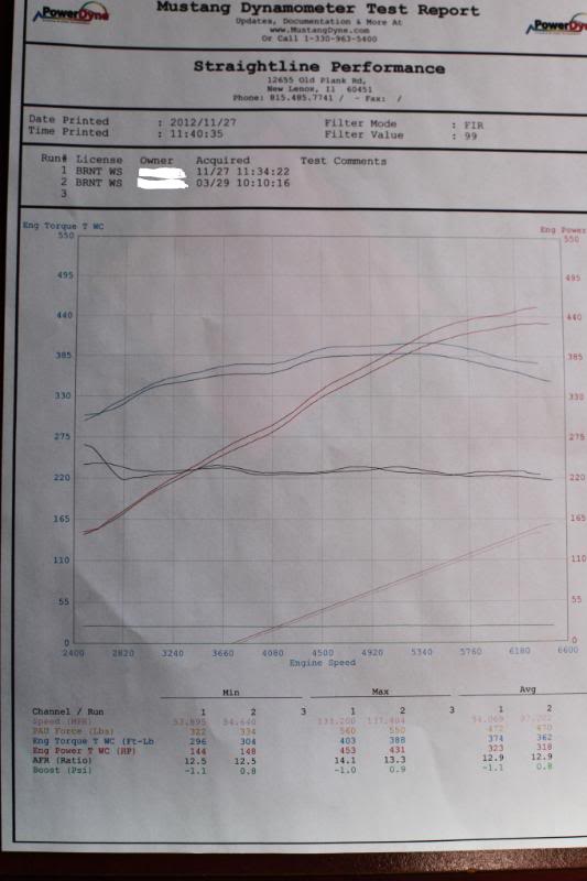 Name:  Kooks134vs178-1.jpg
Views: 653
Size:  43.0 KB