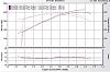 TRex vs. MS3 vs. F15 vs. G5X4-ben-sae.jpg