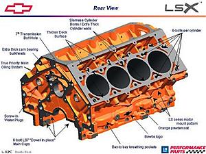 4 bolt or 6 bolt head-0810_4wdweb_01_z_gm_lsx_crate_motor_v8_diagram.jpg