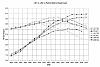 cheater H/C combo-comparison-ls1-etca.jpg