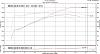 VVT tuning with compcams limiter-vvt3dyno.jpg