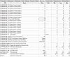 LS2 - Help with Spark Advance readings-dataview2.jpg