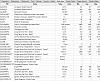 LS2 - Help with Spark Advance readings-dataview3.jpg