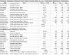 LS2 - Help with Spark Advance readings-dataview4.jpg