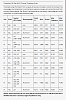 Bore aluminum 5.3 block to a 5.7??-ls-block-max-bore.png