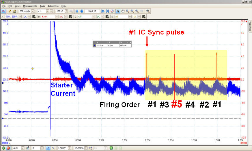 Name:  HummerCrankingCurrent.jpg
Views: 7043
Size:  78.0 KB