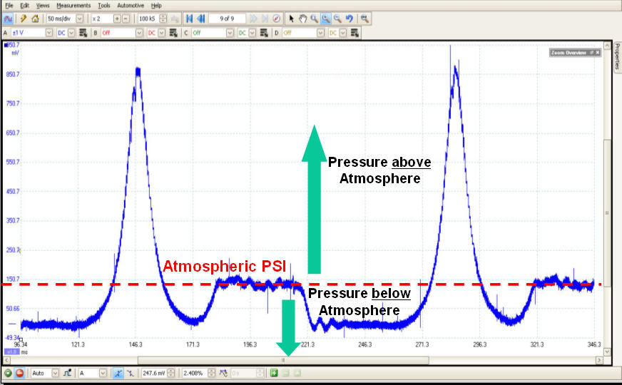 Name:  CompressionWaveform.jpg
Views: 7924
Size:  66.7 KB