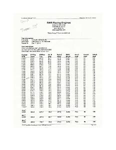 Cylinder Heads - What Matters Most?-czivoa6.jpg