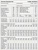 L92 flow data with and without manifold-l92-head-l76-manifold.jpg