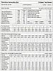 L92 flow data with and without manifold-l92-head-sheet-metal.jpg