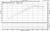 Dyno Charts Go Here-dyno2-1-.jpg