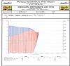 awsome cc503 dyno today-dyno-graph.jpg