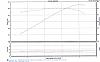 355 Rebuild Dyno numbers-chris-dyno-web3.jpg