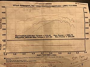 96 LT1/LT4 Heads or Cam Bad Mating? - Tech Data Included-img_1282.jpg