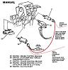 Reverse lockout solenoid.  How does it work??-pedal-switch-rewired.jpg