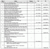 GM T56 Troubleshooting Charts-86483140-1-.gif