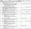 GM T56 Troubleshooting Charts-86483141.gif