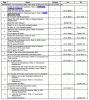 GM T56 Troubleshooting Charts-86483143.gif