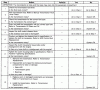 GM T56 Troubleshooting Charts-86483144.gif