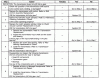 GM T56 Troubleshooting Charts-86483146.gif