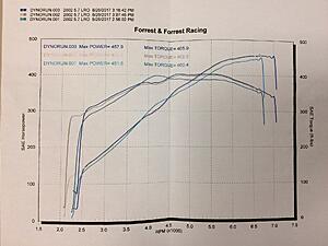 Mamo RPS BC2 install/review-woe1lpi.jpg