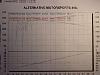 Dyno sheet inside, feedback please-dsc00963.jpg