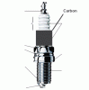 Help with Unusual Spark Plug Issue-sparkplug_tech_101.gif