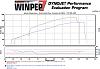 First Nitrous Dyno Numbers!-lastscan.jpg