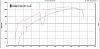 torque differences between nxl/tnt-hp.jpg