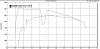 torque differences between nxl/tnt-torque.jpg