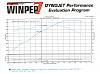 Custom Ground Cam, made 463 rwhp-dyno-scan_0002.jpg