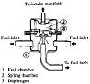 LS1/LS6 2002 Camaro Fuel Rail-reg.jpeg