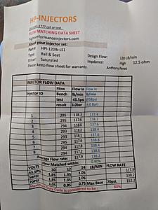 SOLD High Impedance HPI Injectors - 120lb SOLD-flow-chart.jpg