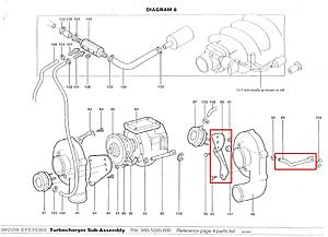 WTB: Wastegate actuator bracket/rod for Incon turbo kit-incon-wastegate-brackets-needed.jpg